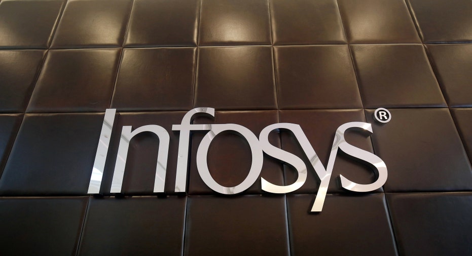 Infosys Logo RTR FBN