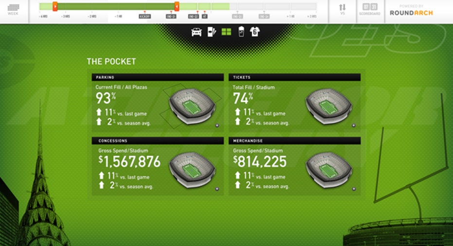 Command Center Touchscreen Application