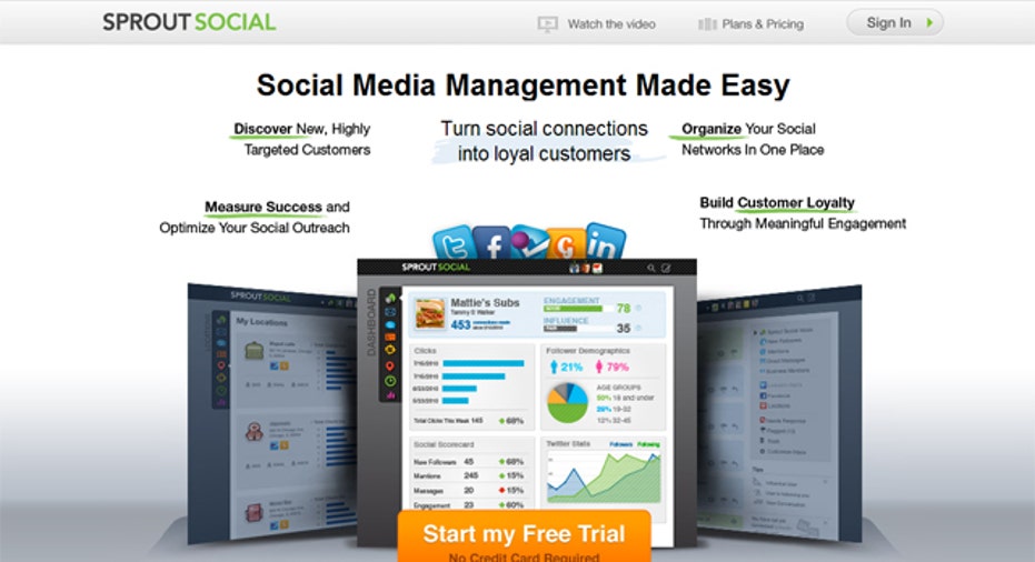 Sprout Social, social network slideshow