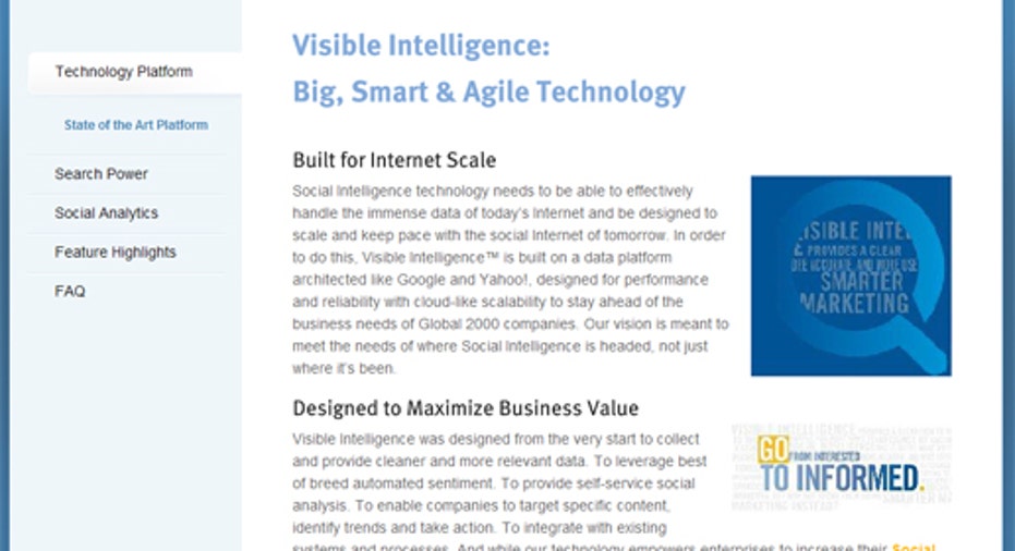 Visible Intelligence, social network slideshow