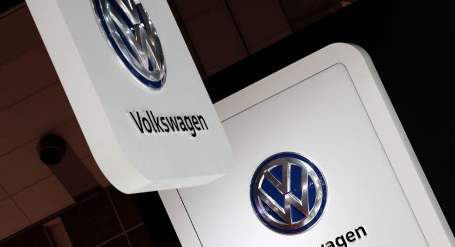 VOLKSWAGEN-RESULTS