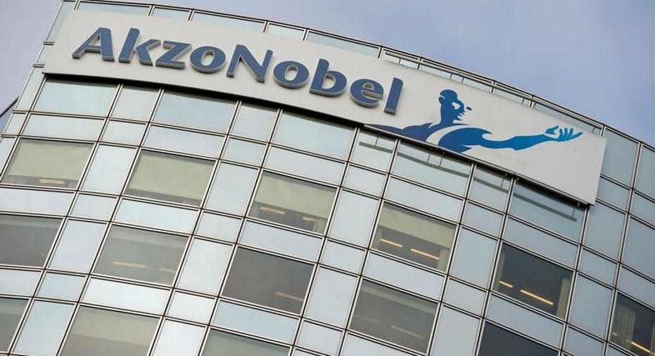 Akzo Nobel to detail new strategic plan on April 19 Fox Business