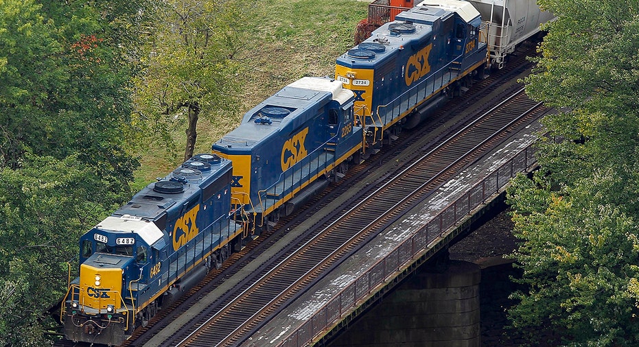 csx1