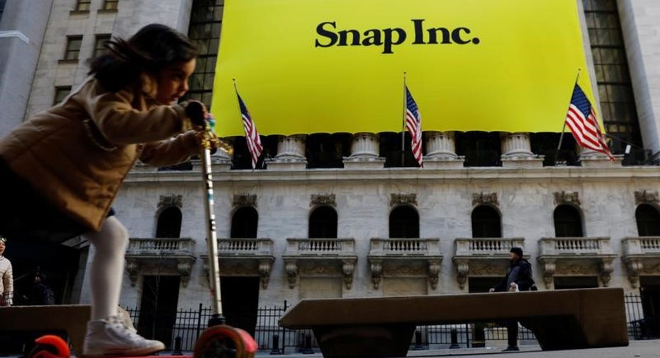 SNAP-IPO