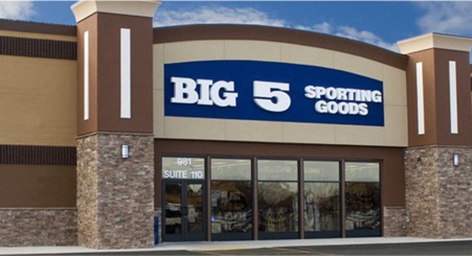 Why Big 5 Sporting Goods Corporation Stock Popped 24.8% In November ...