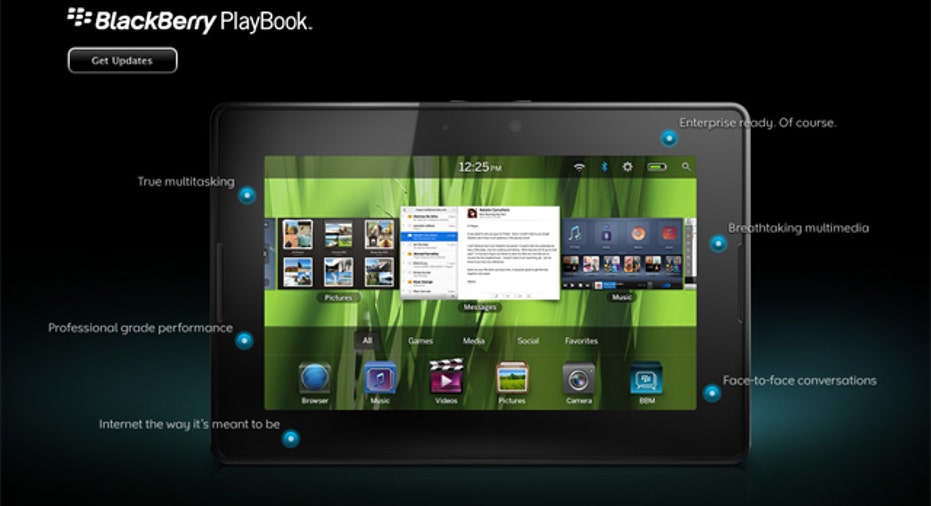 Blackberry PlayBook, SBC slideshow