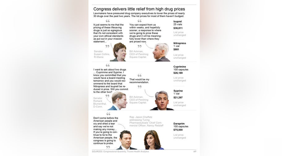 DRUG_PRICES
