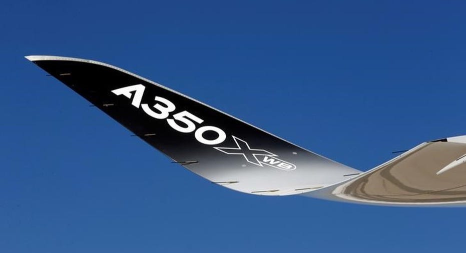 AIRBUS-RESULTS