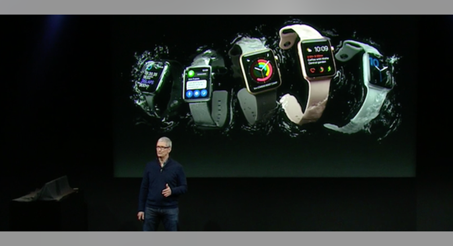 Can the Enterprise Prop Up Apple Watch Sales Fox Business