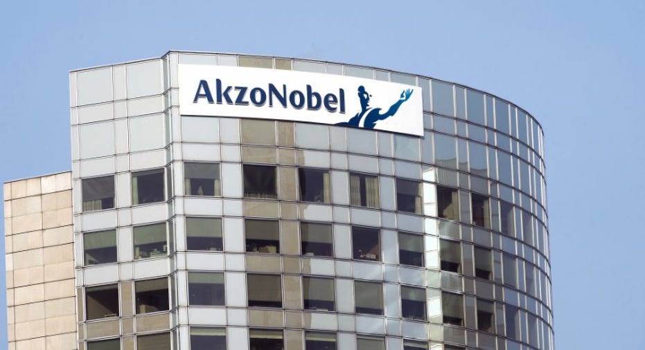 AKZONOBEL-RESULTS