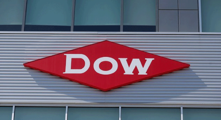Dow Chemical Reuters