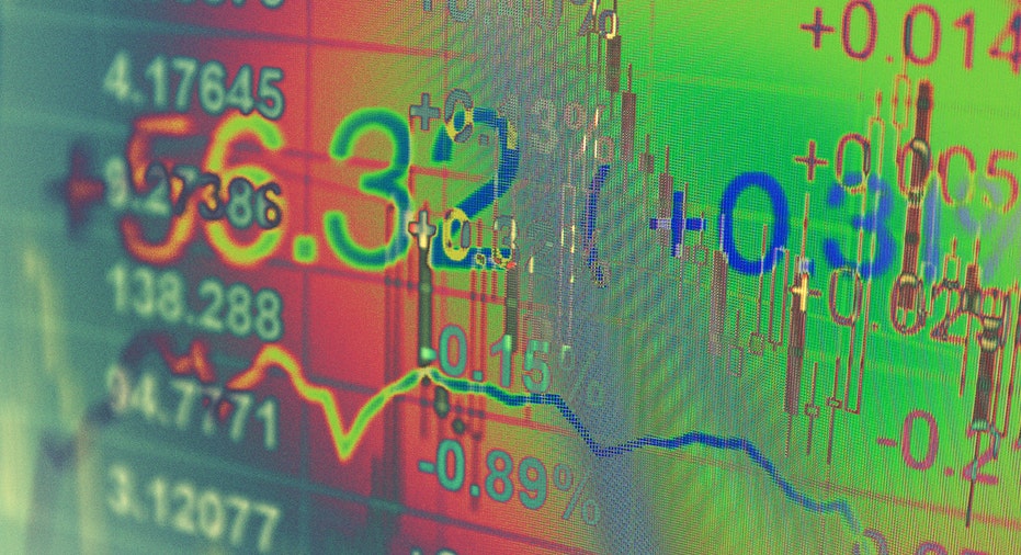 ETF chart fbn