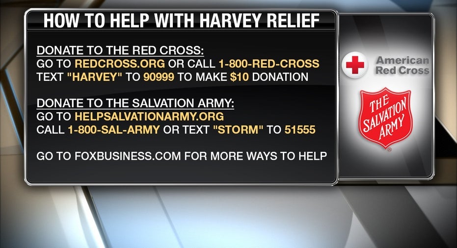 harveyhelp