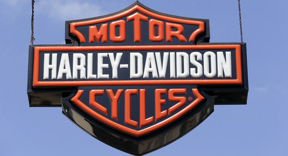 Harley-Davidson sign FBN