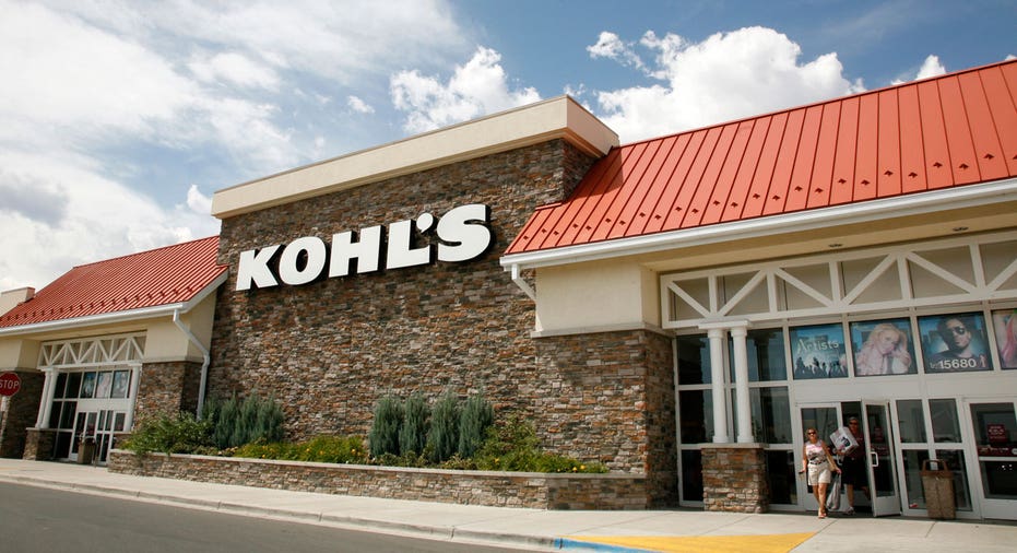 Kohl's store FBN