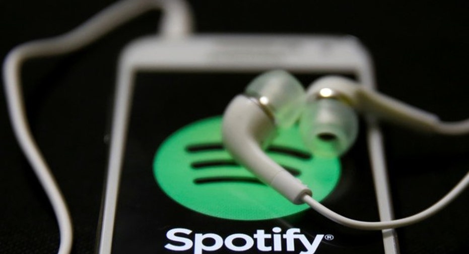 Spotify, music fbn