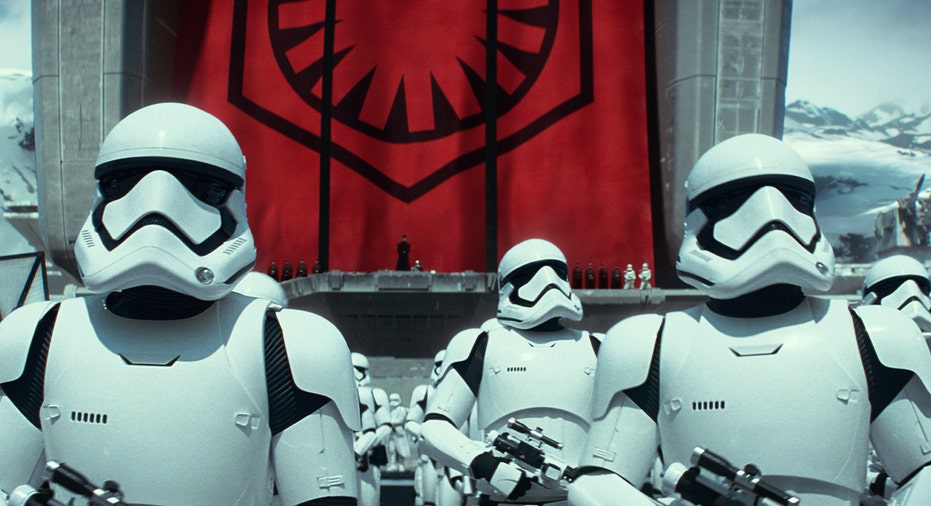 Film Review-The Force Awakens