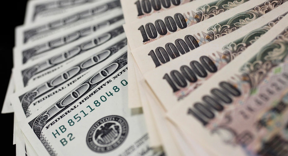 US Dollar Japanese Yen RTR FBN