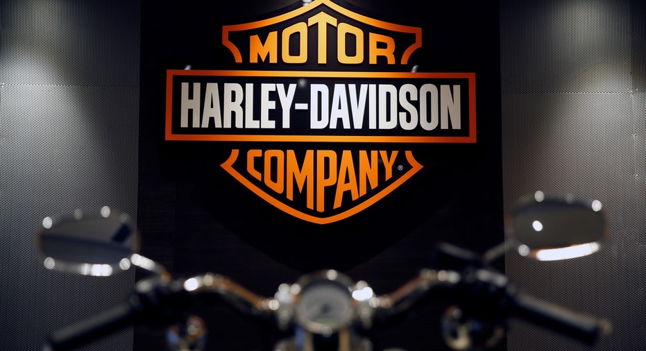 HARLEY-DAVIDSON-RESULTS/