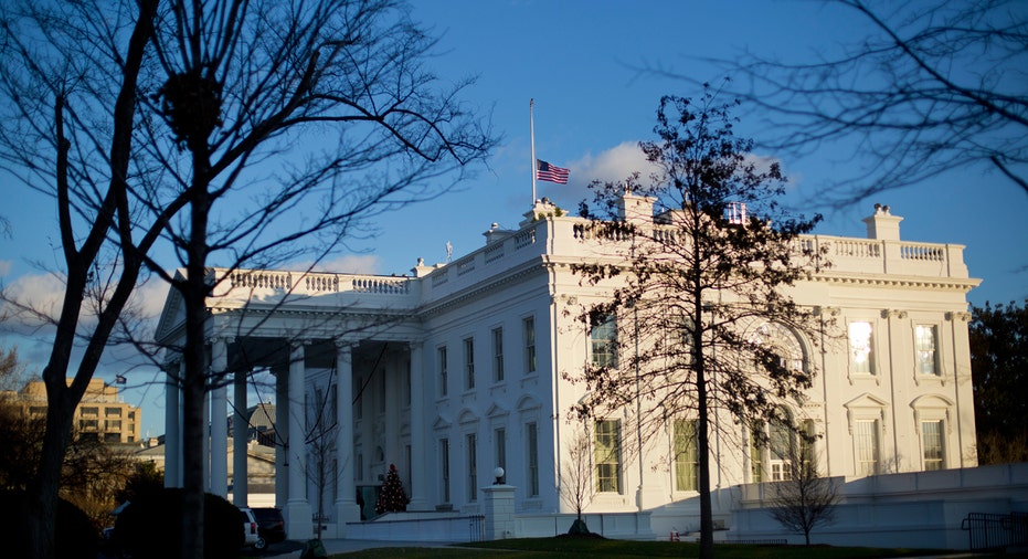 White House, Washington DC