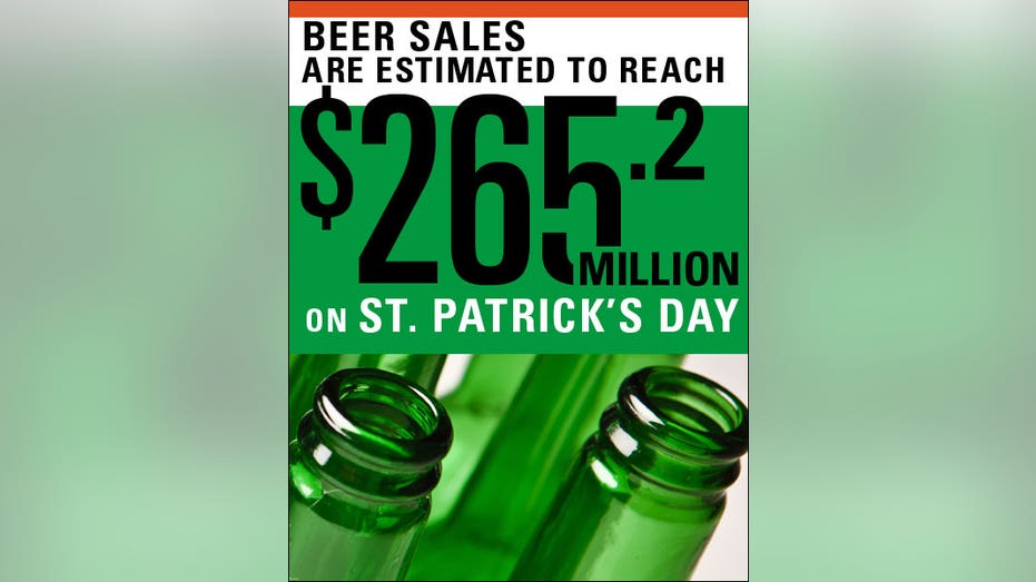 Beer St. Pats FBN