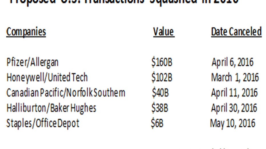 Deal logic data embed2