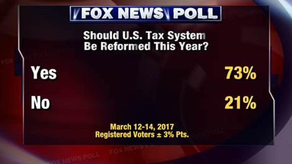 FNC Poll Tax 1 FBN