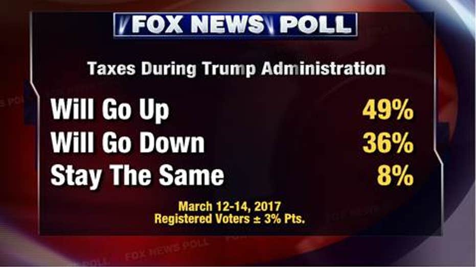 FNC Poll Tax 2 FBN