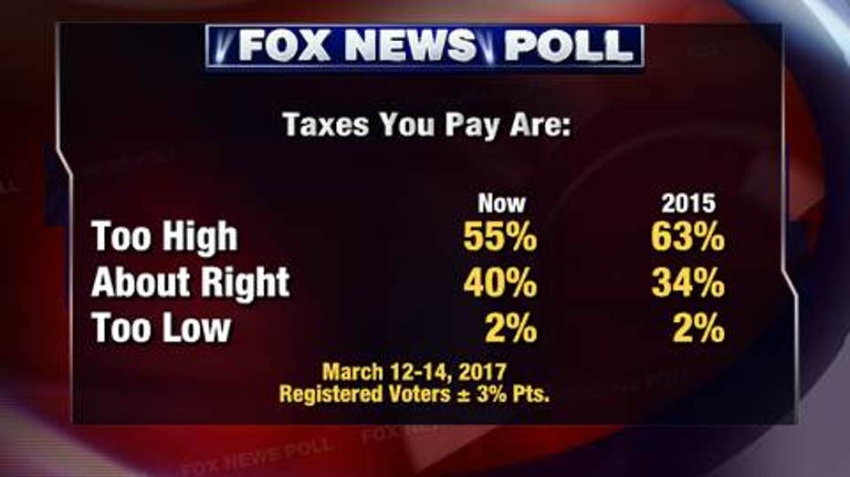 FNC Poll Tax 3 FBN