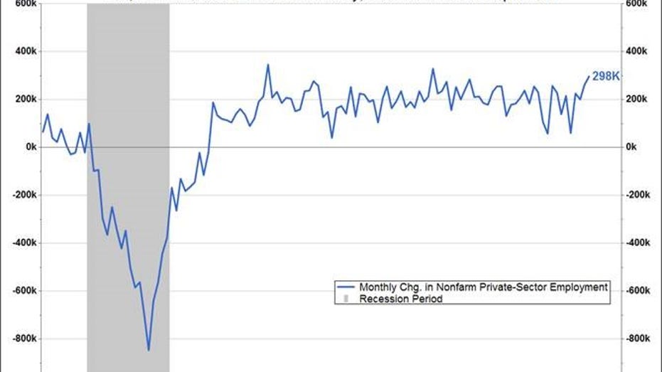 adp