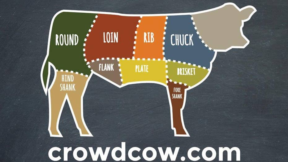 CROWDCOW