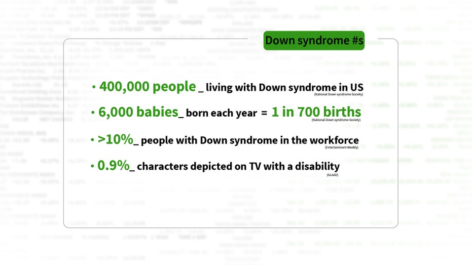 DownSyndrome