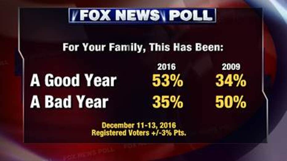 Final FNC 2016 poll 1 FBN