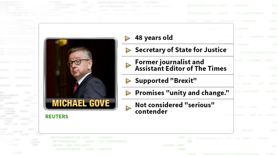 Michael Gove