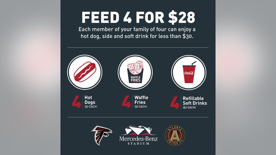Atlanta Falcons Mercedes-Benz Stadium food prices FBN