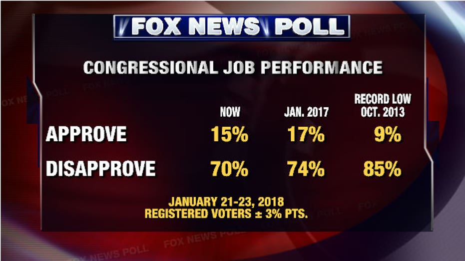 poll2-1-24-2018(1)