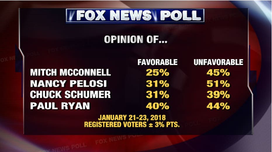 poll2-1-24-2018(2)