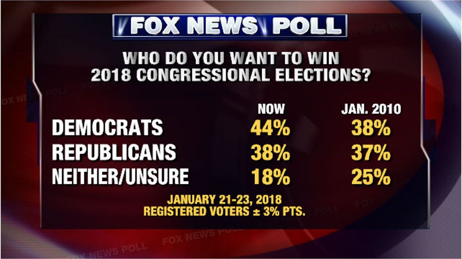 poll2-1-24-2018(3)