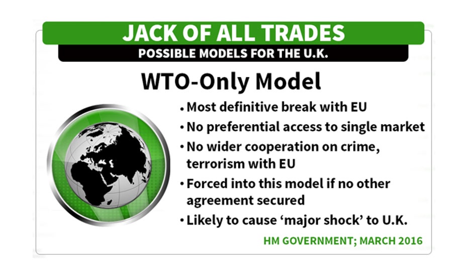 Brexit Victoria Craig trade gfx 3