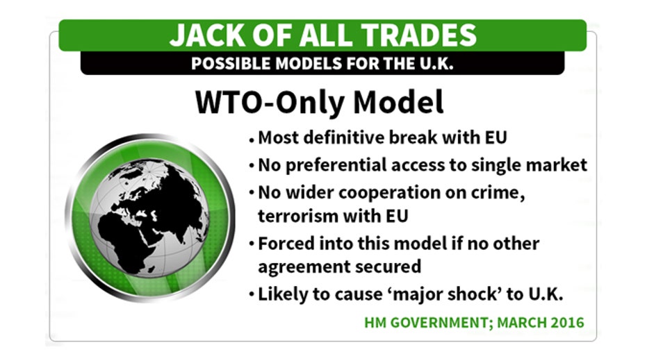 Brexit Victoria Craig trade gfx 3