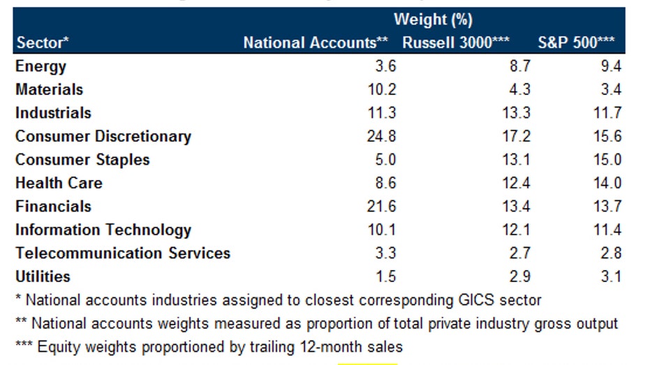 goldman note