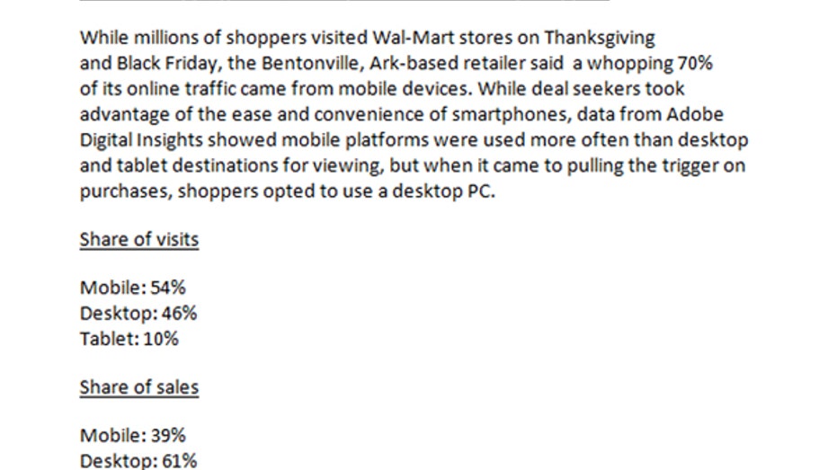 Black Friday mobile FBN