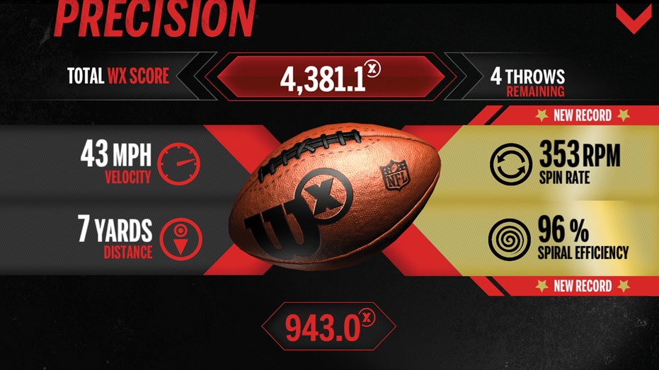 wilson-qb-precision-embed