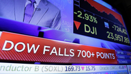 As US gets tough with China, Wall Street gets weak-kneed