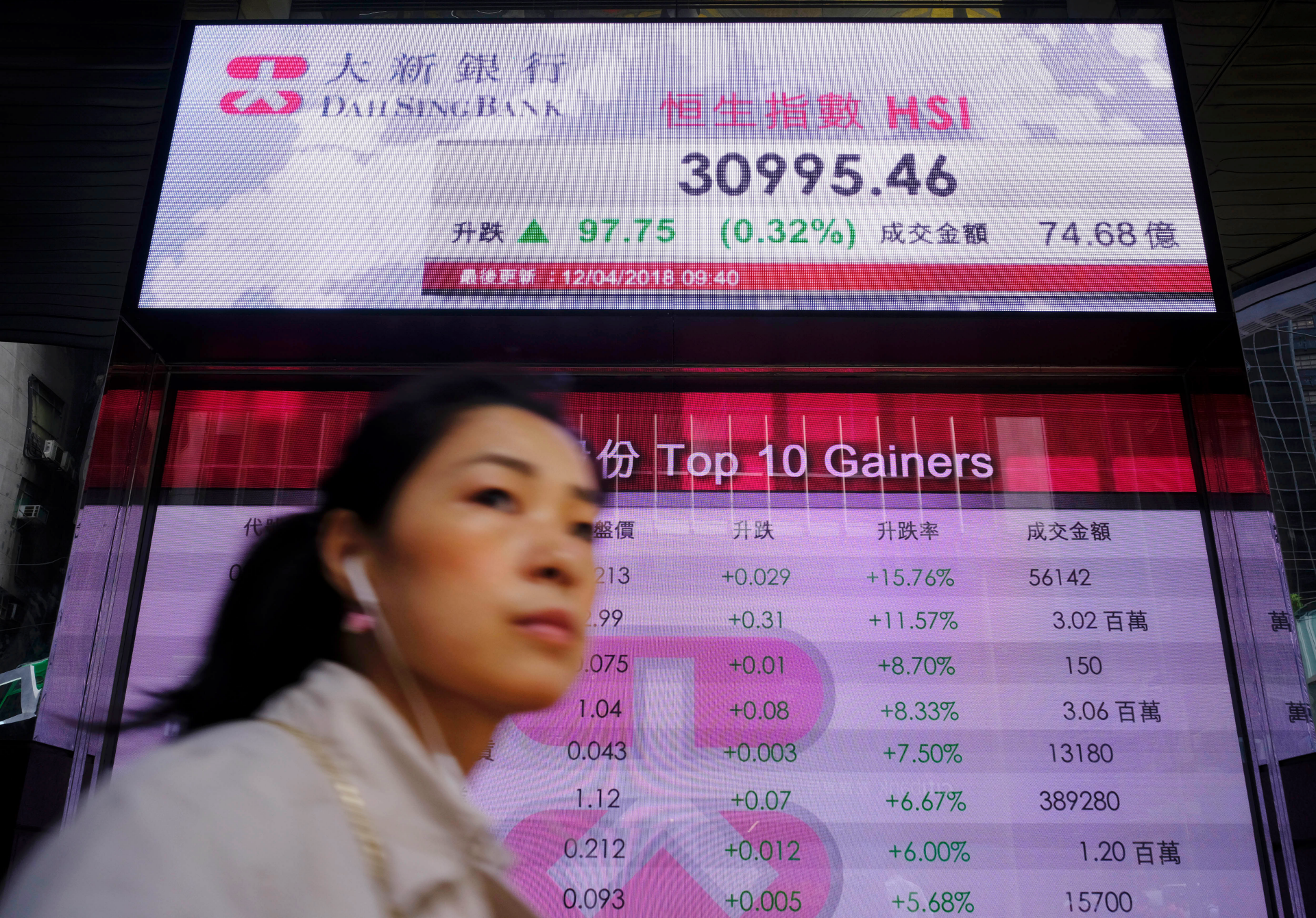 World stocks, oil price stabilize amid geopolitical concerns | Fox Business