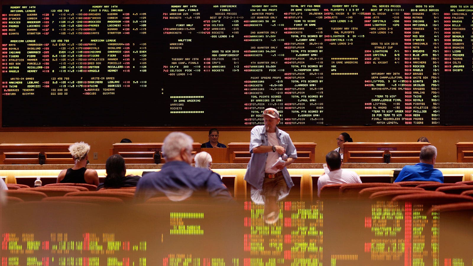 Sports betting industry outlook