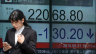 Global shares mostly gain, focus on China-US talks, Fed