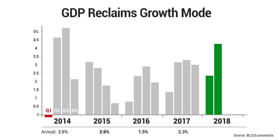 GPD-adjusted.jpg