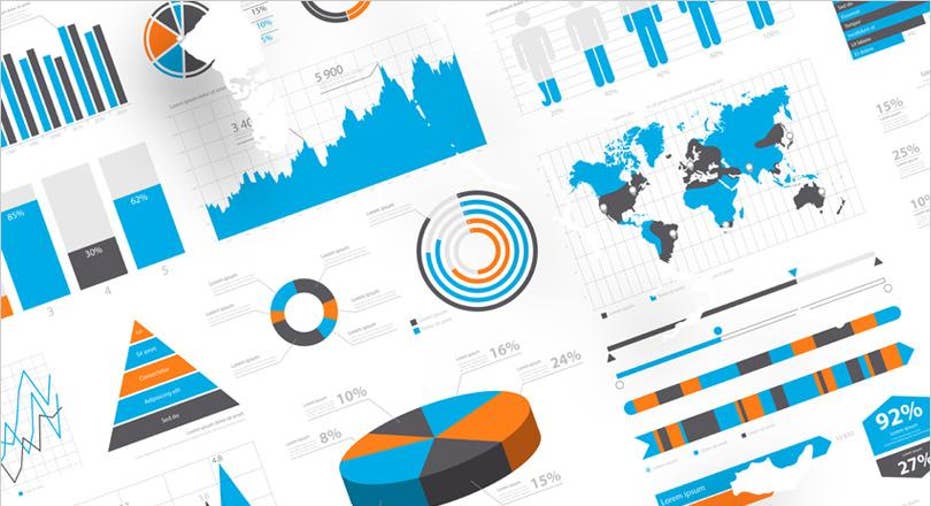 10 Free Data Visualization Tools Fox Business