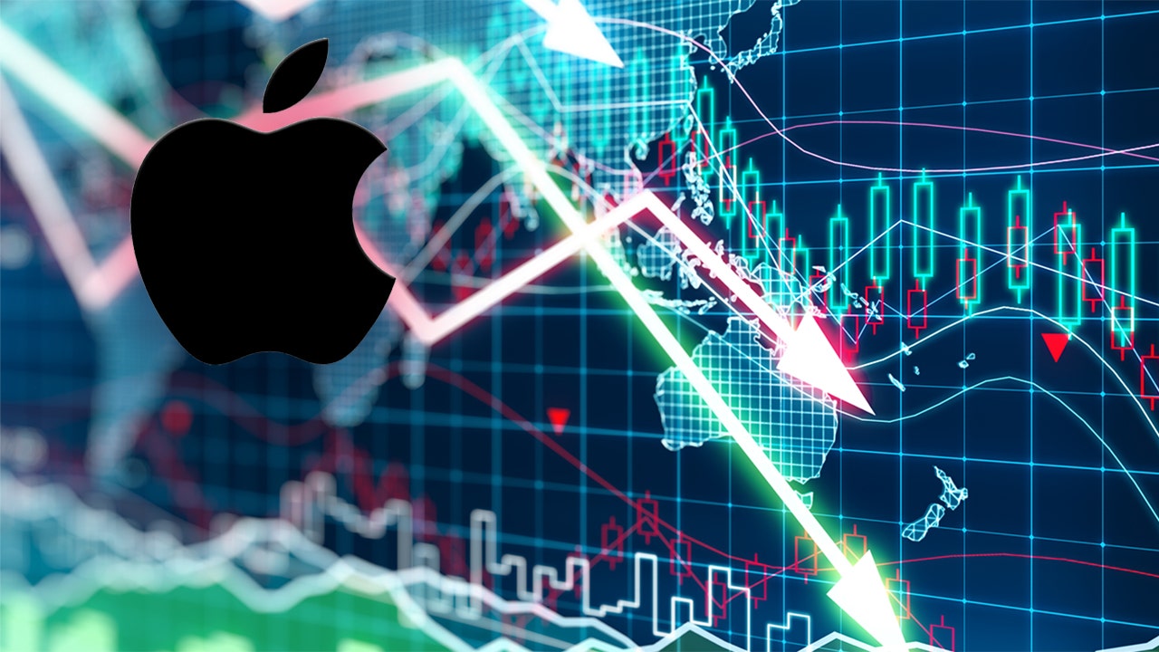Apple, Goldman Sachs push Dow down 600 points | Fox Business
